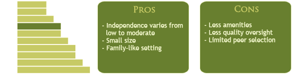 Senior Living Options